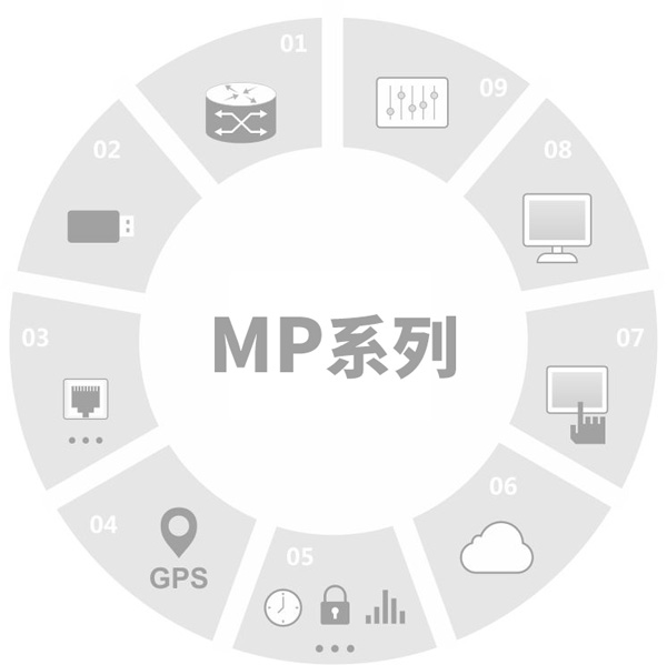 J9网址·【中国集团】 真人游戏第一品牌