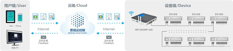 J9网址·【中国集团】 真人游戏第一品牌